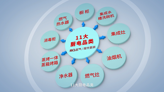 W66利来国际(中国区)股份有限公司