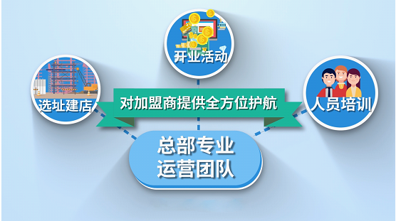 W66利来国际(中国区)股份有限公司